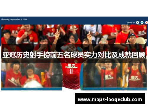 亚冠历史射手榜前五名球员实力对比及成就回顾