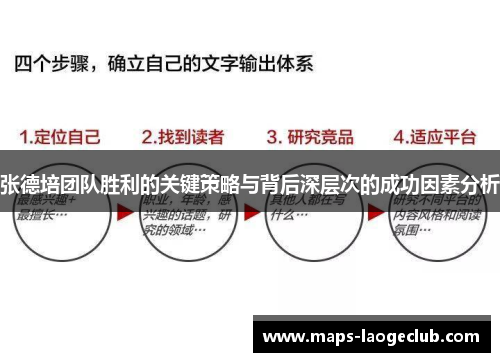 张德培团队胜利的关键策略与背后深层次的成功因素分析