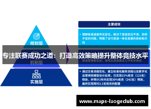 专注联赛成功之道：打造高效策略提升整体竞技水平