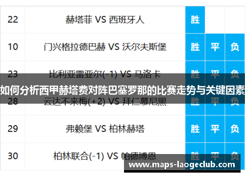 如何分析西甲赫塔费对阵巴塞罗那的比赛走势与关键因素