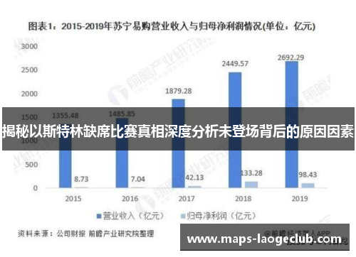 揭秘以斯特林缺席比赛真相深度分析未登场背后的原因因素