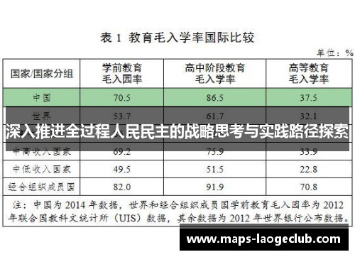 深入推进全过程人民民主的战略思考与实践路径探索 深入推进全过程人民民主的战略思考与实践路径探索