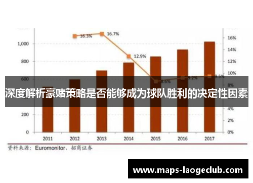 深度解析豪赌策略是否能够成为球队胜利的决定性因素