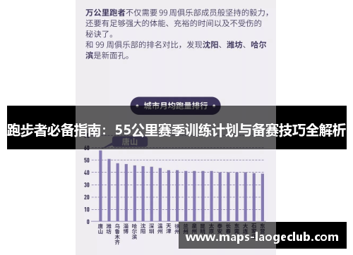 跑步者必备指南:55公里赛季训练计划与备赛技巧全解析 跑步者必备指南:55公里赛季训练计划与备赛技巧全解析