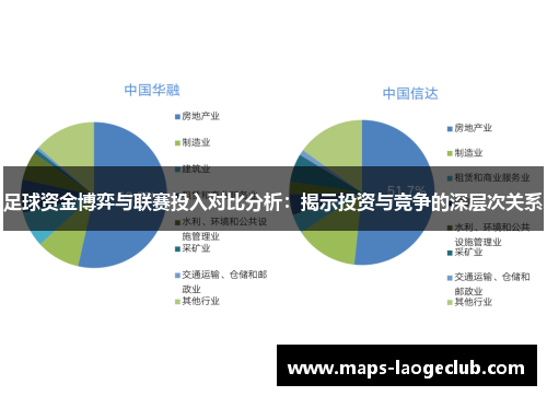 足球资金博弈与联赛投入对比分析:揭示投资与竞争的深层次关系 足球资金博弈与联赛投入对比分析:揭示投资与竞争的深层次关系