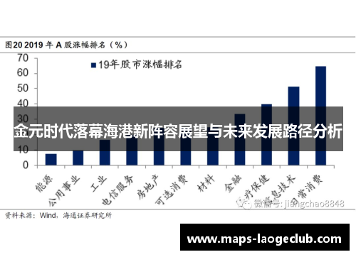 金元时代落幕海港新阵容展望与未来发展路径分析 金元时代落幕海港新阵容展望与未来发展路径分析