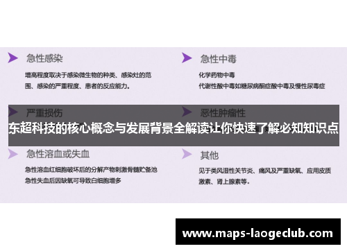 东超科技的核心概念与发展背景全解读让你快速了解必知知识点