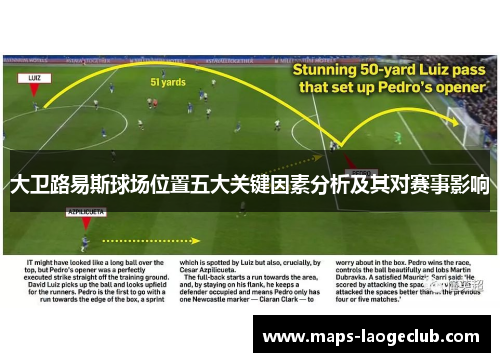大卫路易斯球场位置五大关键因素分析及其对赛事影响 大卫路易斯球场位置五大关键因素分析及其对赛事影响