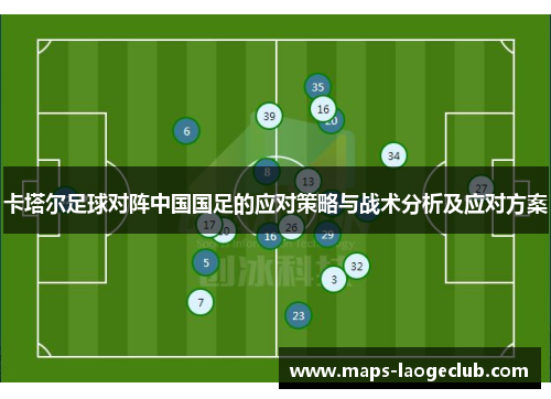 卡塔尔足球对阵中国国足的应对策略与战术分析及应对方案 卡塔尔足球对阵中国国足的应对策略与战术分析及应对方案