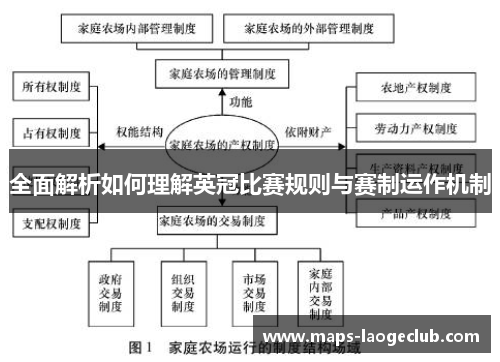 全面解析如何理解英冠比赛规则与赛制运作机制 全面解析如何理解英冠比赛规则与赛制运作机制