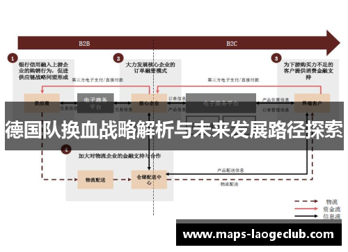 德国队换血战略解析与未来发展路径探索 德国队换血战略解析与未来发展路径探索