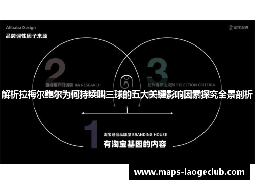 解析拉梅尔鲍尔为何持续叫三球的五大关键影响因素探究全景剖析 解析拉梅尔鲍尔为何持续叫三球的五大关键影响因素探究全景剖析