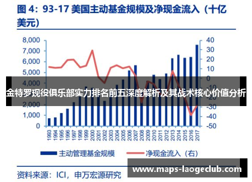 金特罗现役俱乐部实力排名前五深度解析及其战术核心价值分析 金特罗现役俱乐部实力排名前五深度解析及其战术核心价值分析