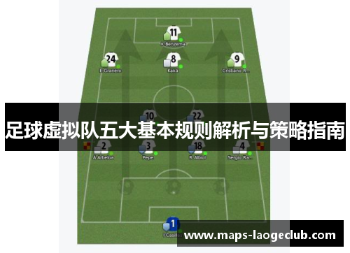 足球虚拟队五大基本规则解析与策略指南 足球虚拟队五大基本规则解析与策略指南