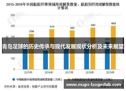 青岛足球的历史传承与现代发展现状分析及未来展望 青岛足球的历史传承与现代发展现状分析及未来展望
