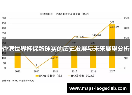 香港世界杯保龄球赛的历史发展与未来展望分析