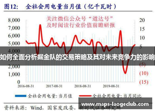如何全面分析掘金队的交易策略及其对未来竞争力的影响 如何全面分析掘金队的交易策略及其对未来竞争力的影响