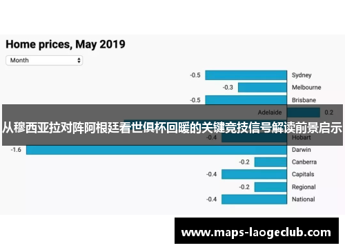 从穆西亚拉对阵阿根廷看世俱杯回暖的关键竞技信号解读前景启示