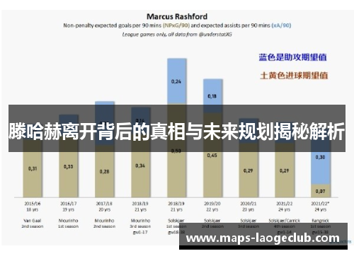 滕哈赫离开背后的真相与未来规划揭秘解析