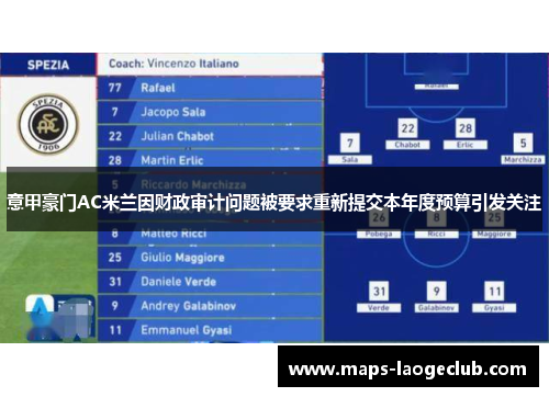 意甲豪门AC米兰因财政审计问题被要求重新提交本年度预算引发关注