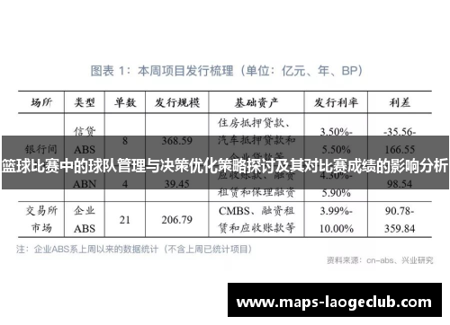 篮球比赛中的球队管理与决策优化策略探讨及其对比赛成绩的影响分析