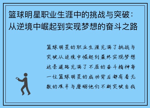 篮球明星职业生涯中的挑战与突破：从逆境中崛起到实现梦想的奋斗之路