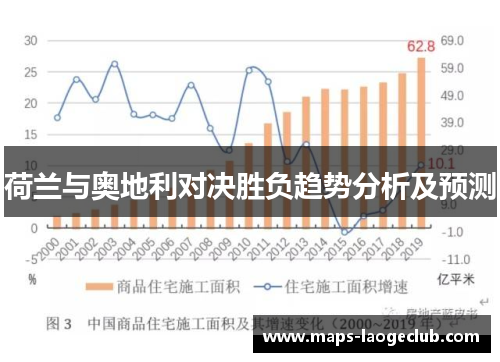 荷兰与奥地利对决胜负趋势分析及预测