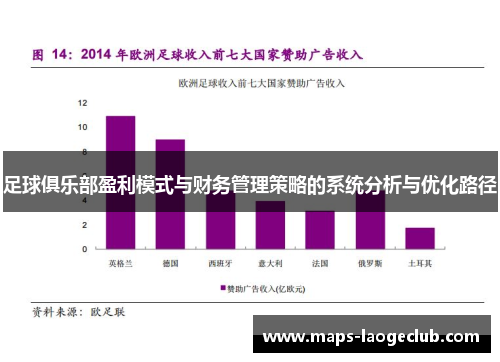足球俱乐部盈利模式与财务管理策略的系统分析与优化路径