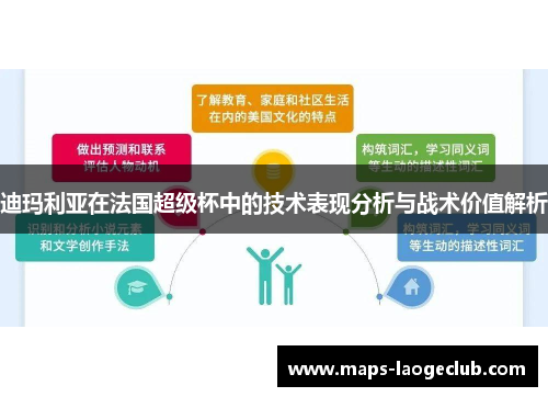 迪玛利亚在法国超级杯中的技术表现分析与战术价值解析
