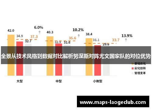 全景从技术风格到数据对比解析努涅斯对阵尤文国家队的对位优势 全景从技术风格到数据对比解析努涅斯对阵尤文国家队的对位优势